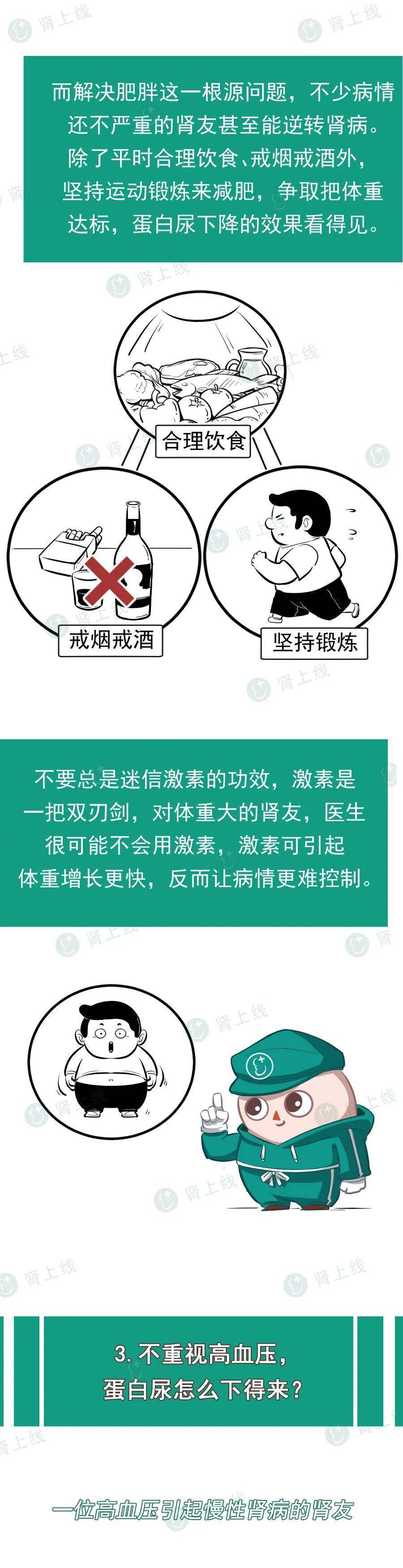 文章|蛋白尿降不下来？很多人踩了这3个坑！不想得尿毒症，都该看看