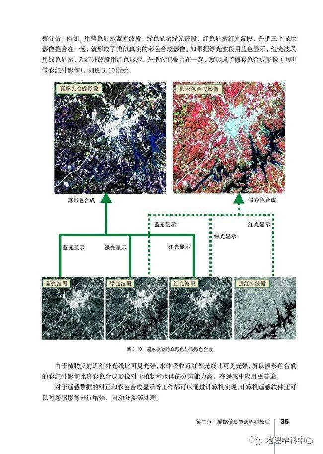 人口的增长高中地理教学视频_地理人口增长模式图(2)