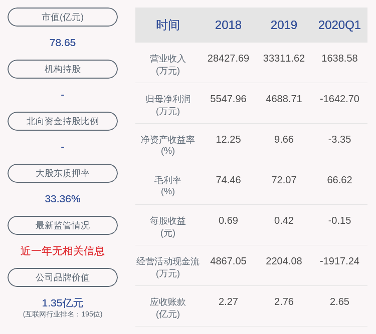 麦迪|麦迪科技：董事会秘书变更为胡绍安