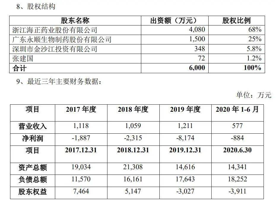 以gdp为核心方法的缺点_家底有多少,成绩得几分 一张张中国创新地图告诉你(3)