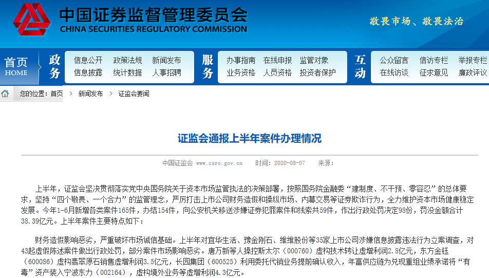 98张罚单，罚没超38亿！证监会打击违法违规行为动真格，这些上市公司被点名