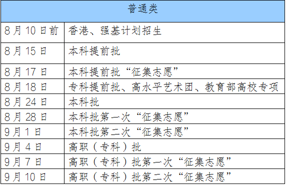 12f497cdf19d48278d64183544d0fb30.png
