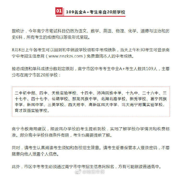 成绩|南宁中考成绩发布！109人获得全A+，2498人获得总成绩A+