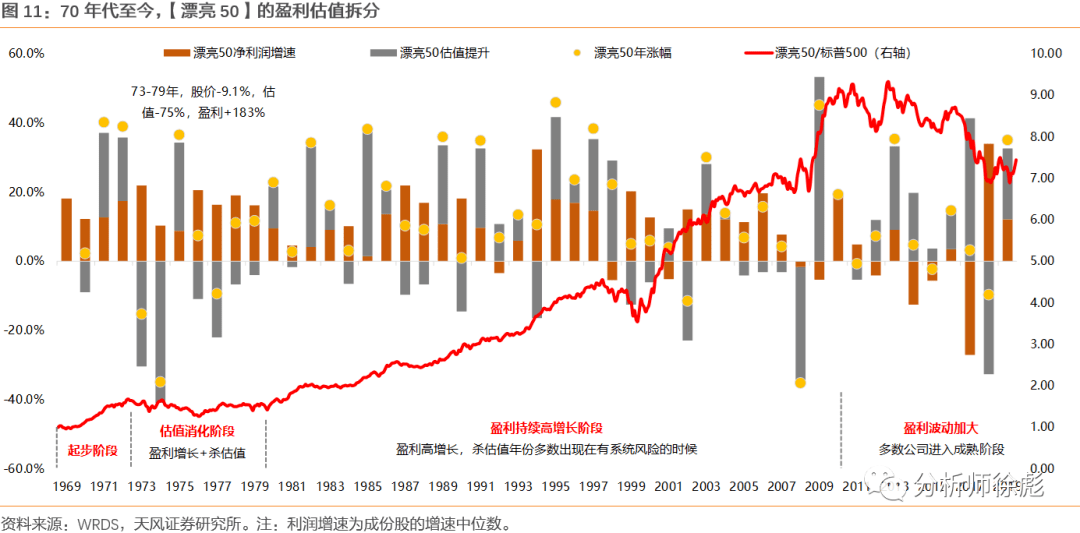 70年代铜川gdp在陕西占比_邹平市2020年全年GDP 2020年邹平规划图(2)