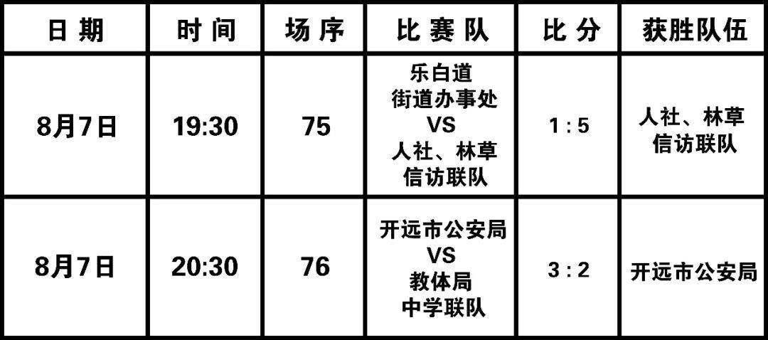 五乡镇2020年GDP_2020-2021跨年图片