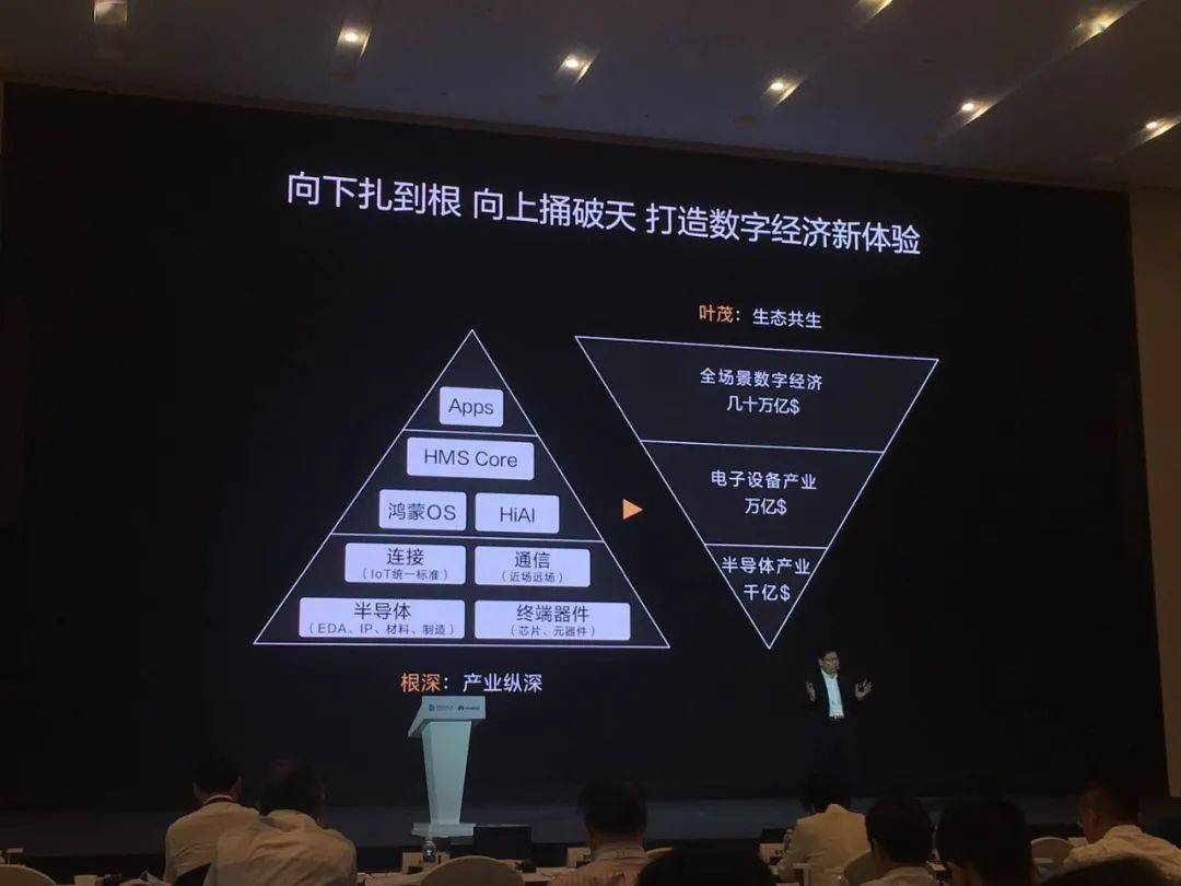 华为|余承东信息化百人峰会上演讲：因为美国制裁，华为少发6000万台手机，很遗憾华为没搞芯片制造