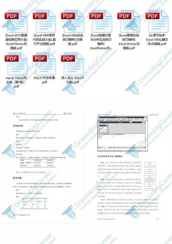Python|技能丨不输Python，掌握SQL的港校生真的赚翻了！