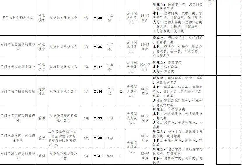 玉门人口2020_女性玉门十二种图解(3)