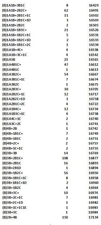 中考|2020南宁中考成绩放榜！排3865名前读二、三中几率大