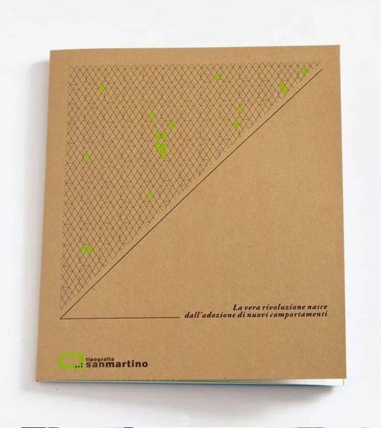 档次|画册设计不够档次？这25个技巧别错过！