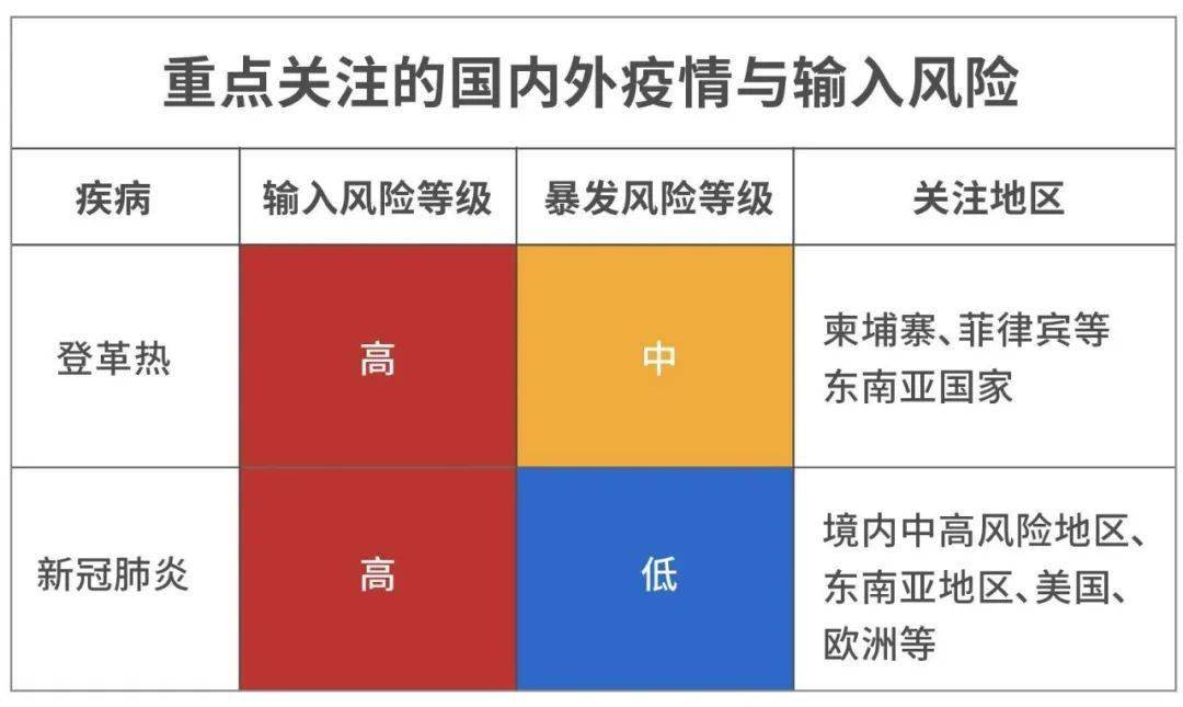 新加坡gdp总值_新加坡地图(3)