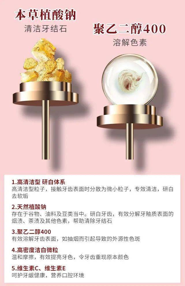 薇娅|林更新代言、薇娅打call的牙粉,买二送一,刷完牙白白的,说话都好香!