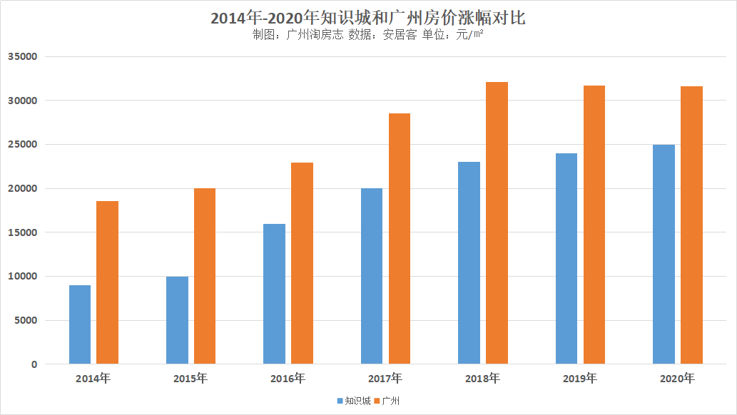 美帝2049经济总量_2020世界经济总量图片(2)