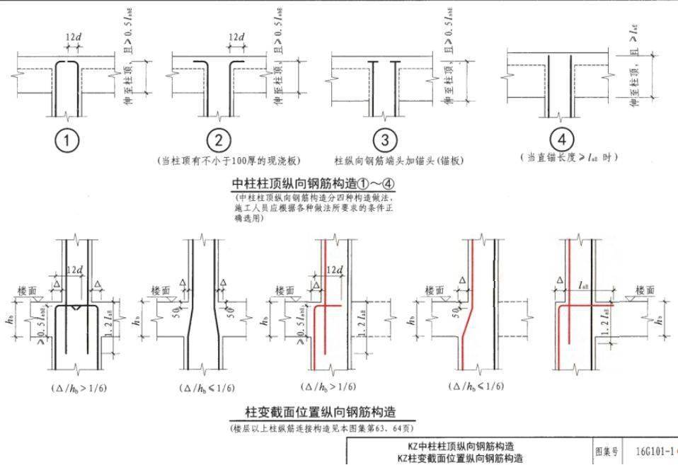 墙、板、梁钢筋连接施工要点及常见问题总结,这么实用的东西哪找去?