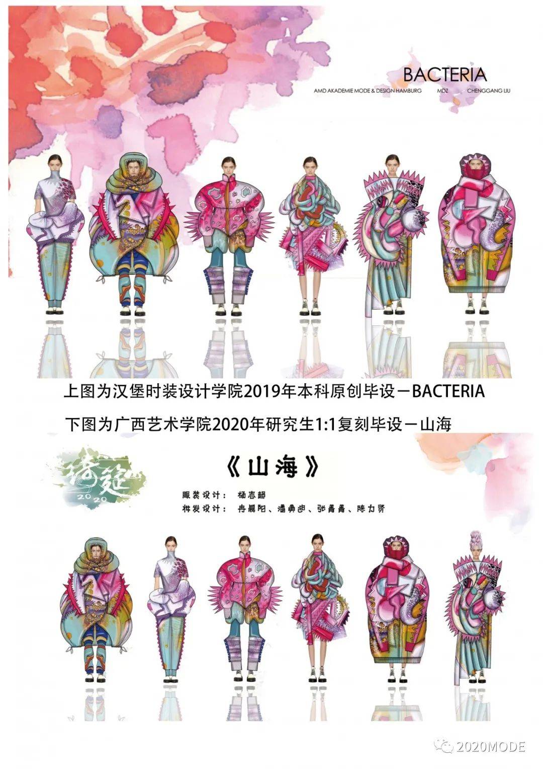 杨志超|广西艺术学院：毕设作品抄袭成立 撤销杨志超硕士学位