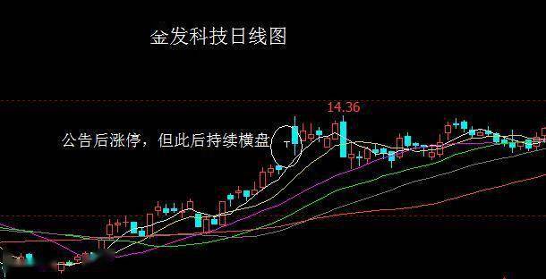 和美国人做生意不靠谱？金发科技近10亿美元口罩