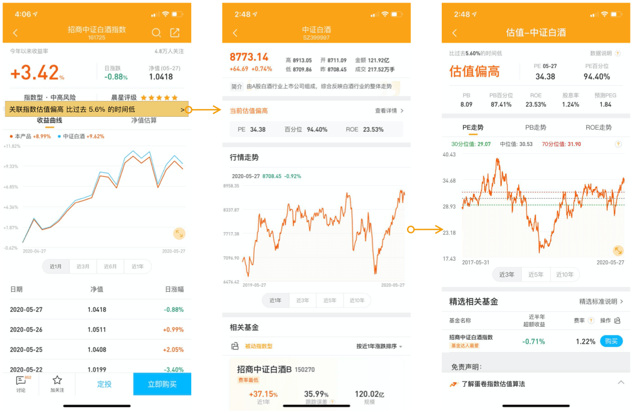 产品分析：蛋卷基金——互联网财富管理平台新军