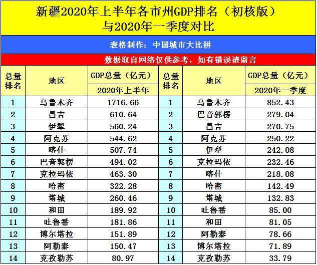 2020河南和四川GDP_河南地图