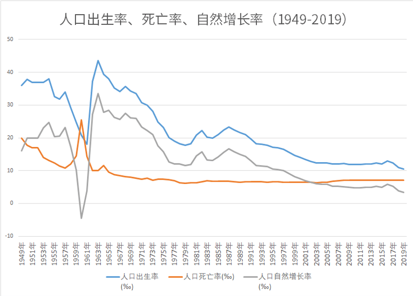 厄瓜多尔2020年人口数_厄瓜多尔玫瑰(2)