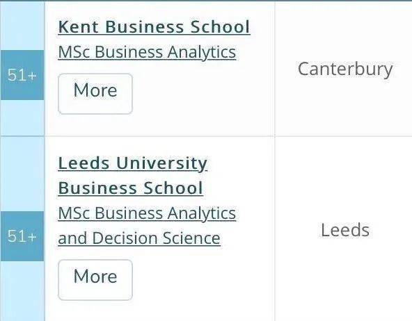 qs排名官网_qs世界大学排名(3)