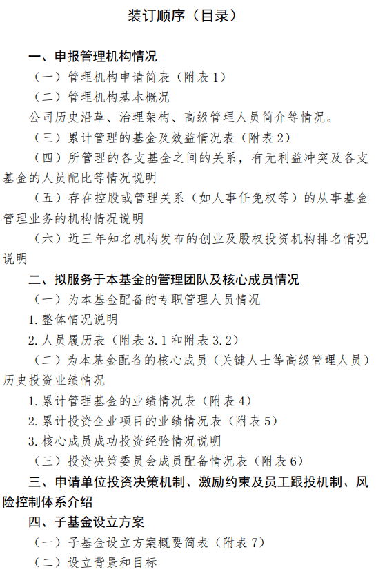 286亿母基金花落谁家？国家中小企业发展基金公开遴选第一批子基金！