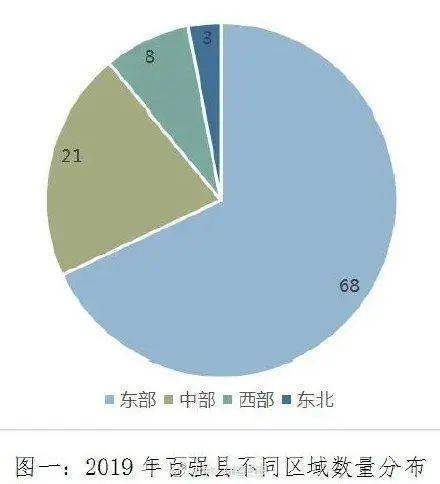 河南省gdp占全国_整理好了 港澳台,中国大陆各省份的2019年经济增速 GDP都在这(3)