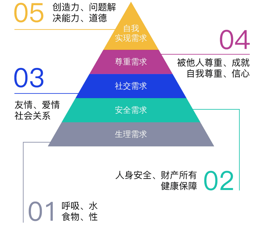 为什么男生喜欢被叫爸爸？这么开放？知道答案我惊了……_bajie