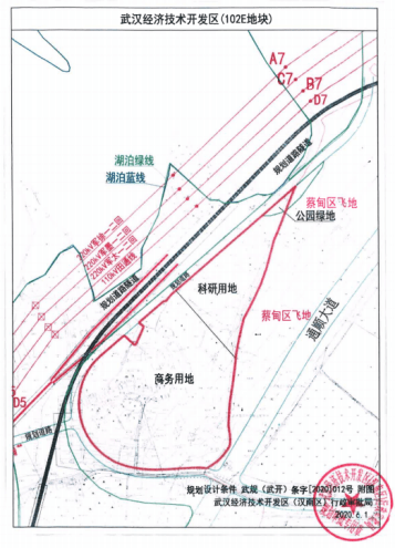 2020武汉开发区gdp