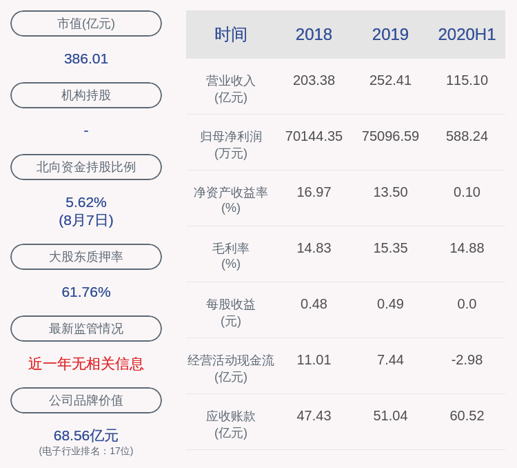 王明旺|减持！欣旺达：实际控制人及其一致行动人共减持欣旺转债共计235万张