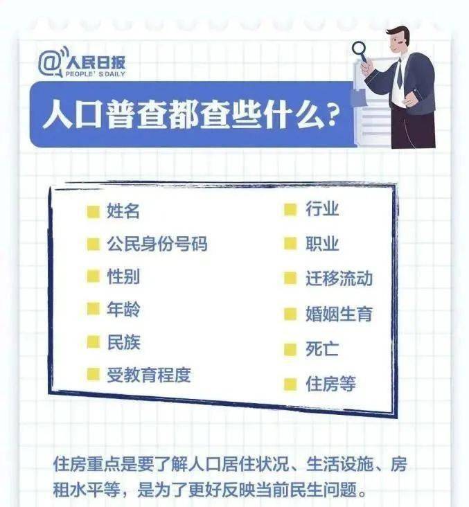 人口普查提供哪些信息_人口普查