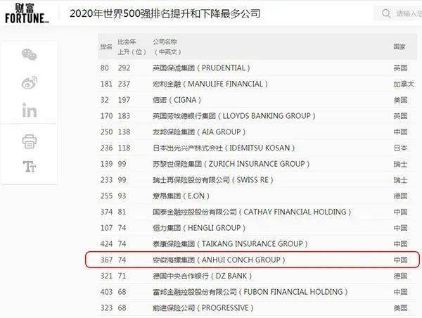 2020年中美两国gdp_2020年中国gdp变化图(3)