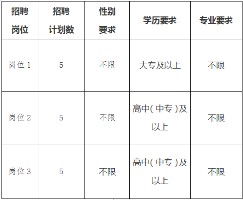 潭石镇人口_人口普查(3)
