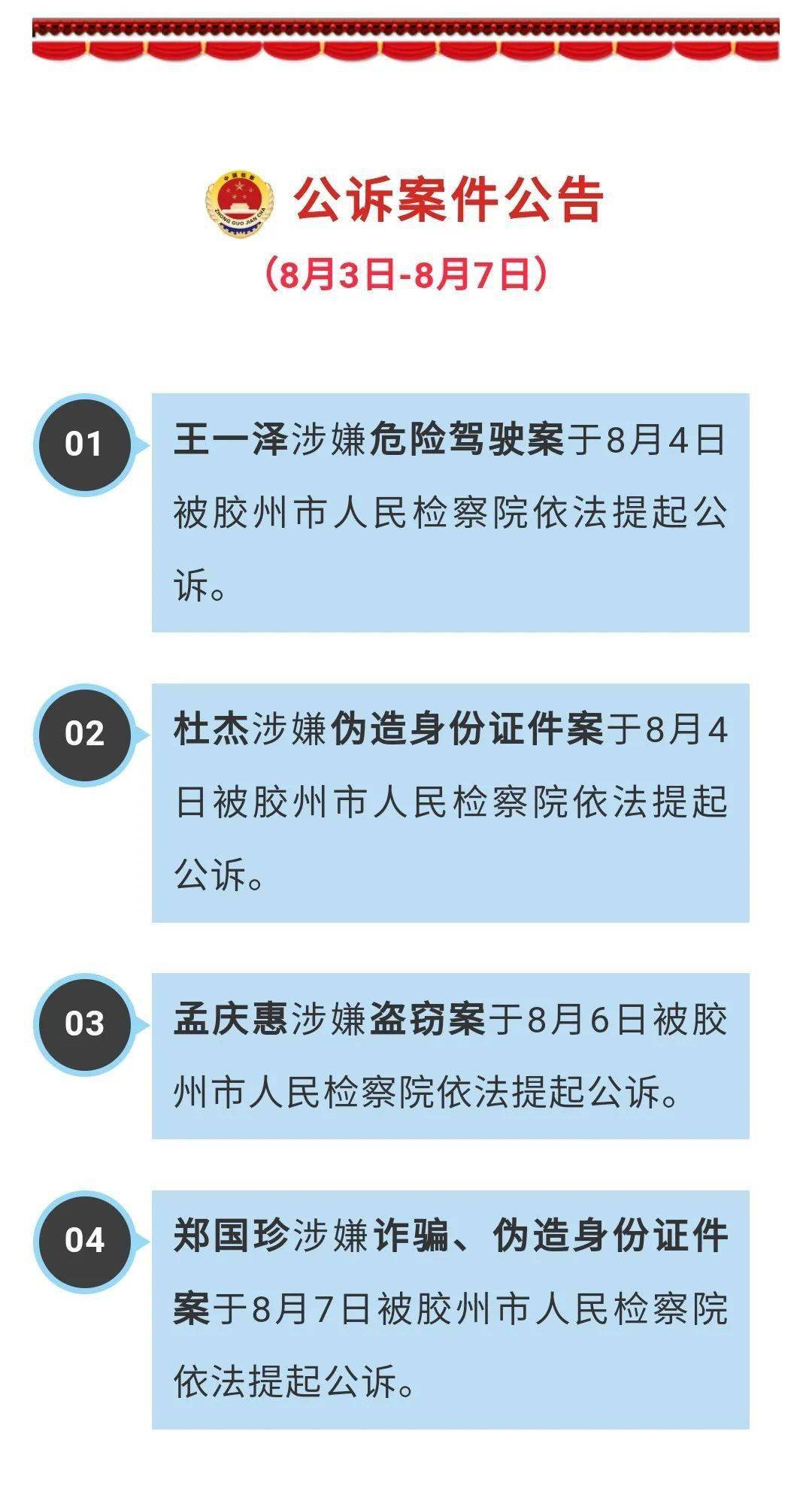 胶州最新人口总数_胶州地图