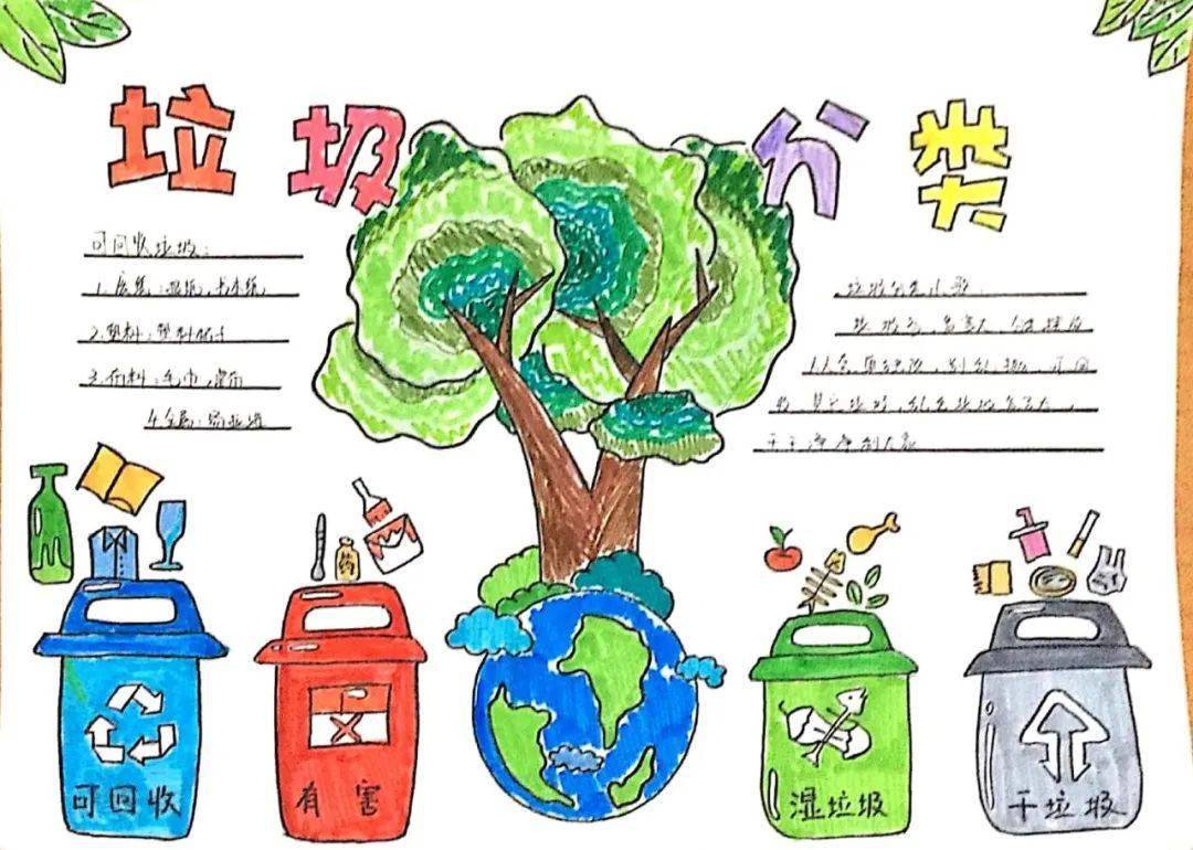 小管家手绘宣传画"垃圾分类从我做起""垃圾分类美化家园""地球是我家