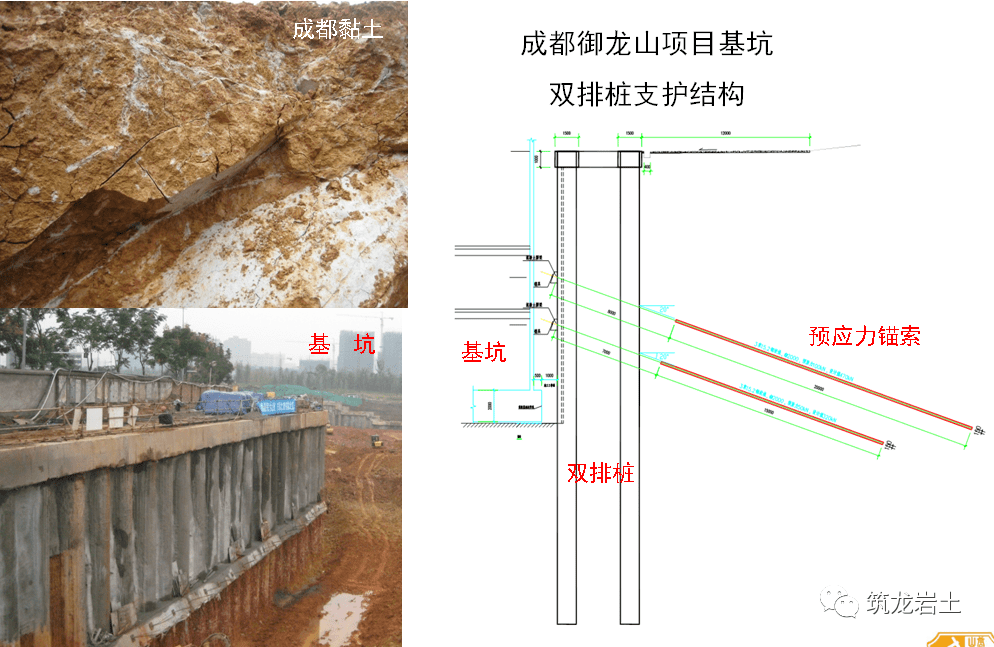 转换层柱筋搭接长度怎么控制_柱子插筋预留搭接长度(3)