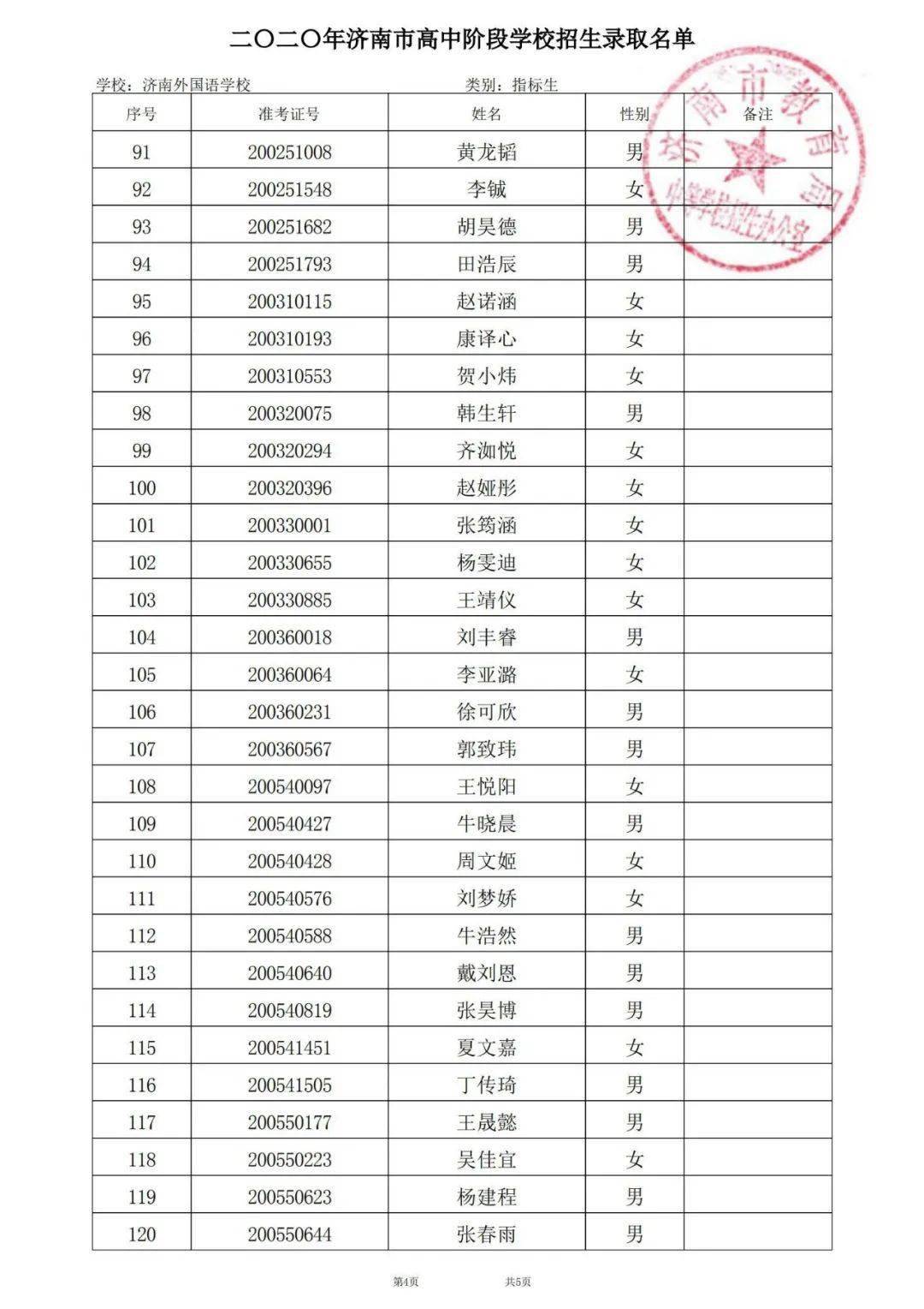 济南市初中排名_济南市地图