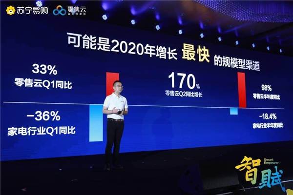 零售|从每月新开门店181家到364家，零售云在疫情期间做对了什么