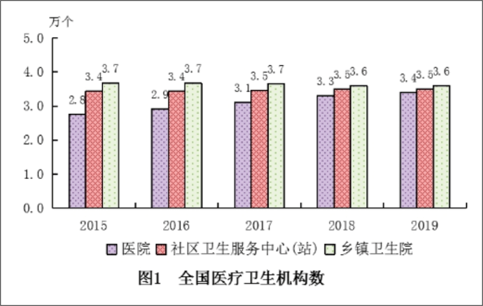 夜间|周末开展择期手术，增设夜间门诊：为什么北上浙多家医院纷纷效仿？