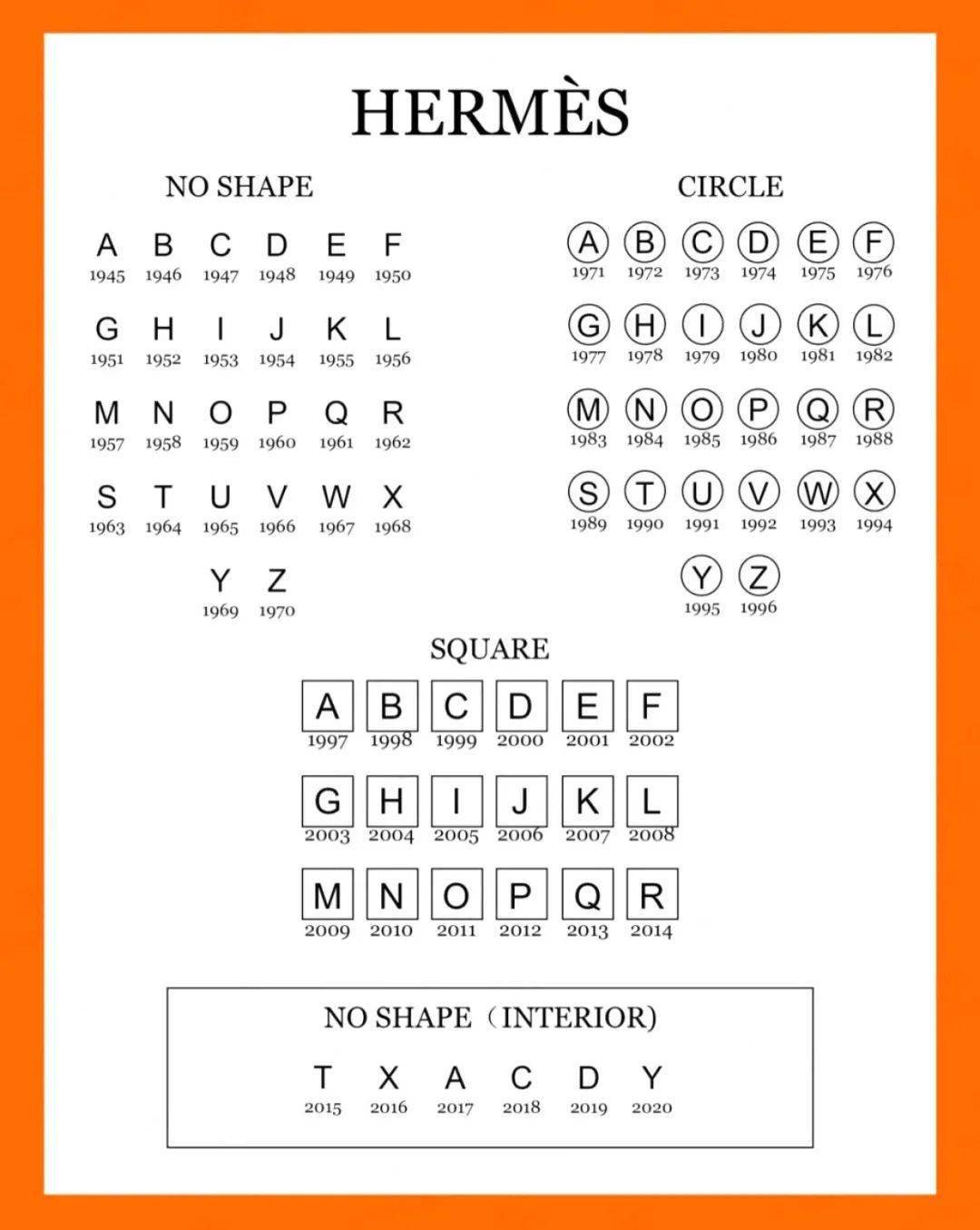 dream|一分钟带你看完人人都想要的“dream bag” — HERMES Kelly