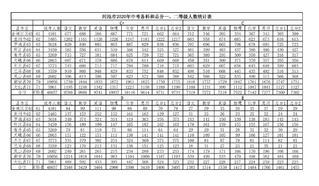 都安县2020年GDp_都安县图片(3)