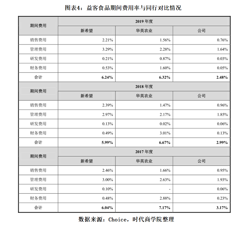人均毛利_毛利侦探事务所(2)