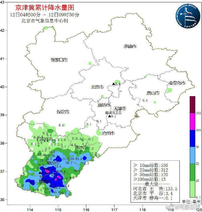 邯郸河沙镇经济总量_邯郸经济开发区规划图(2)