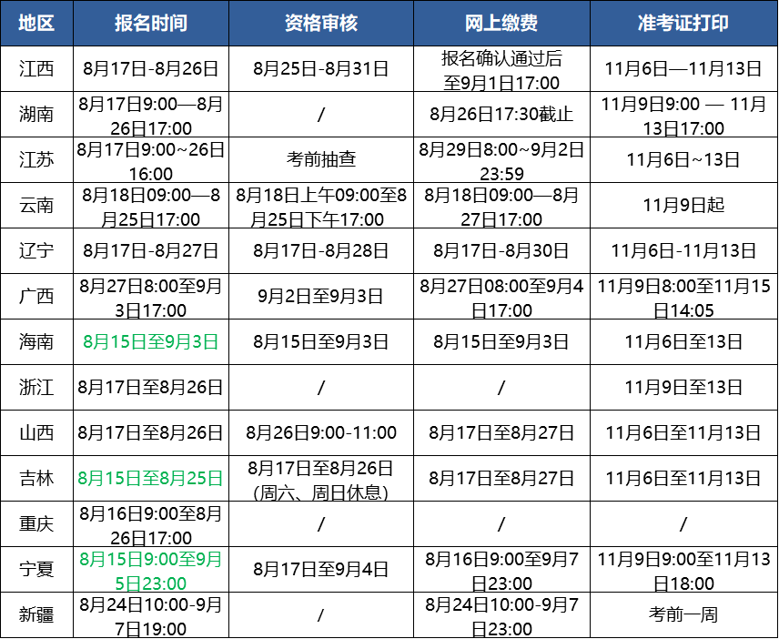 四川省人口信息平台_四川省流动人口信息登记办法 将实行 川网答疑解惑(2)