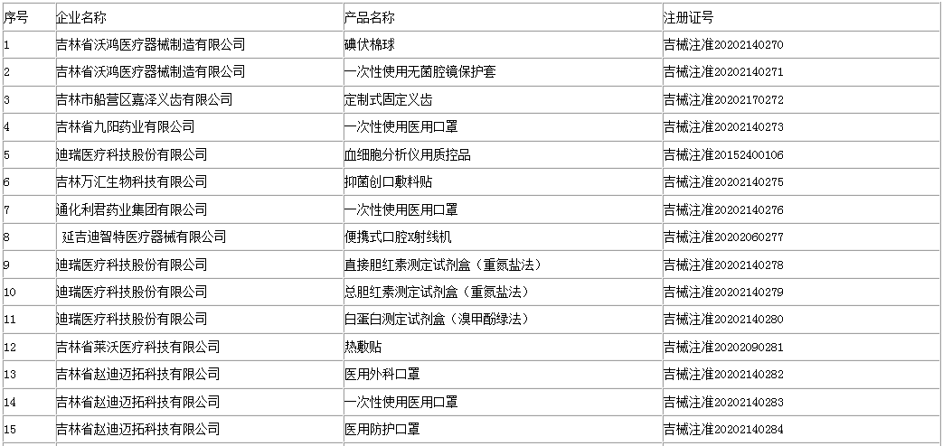 caaed251c5d94b2294501c62a847639a.png