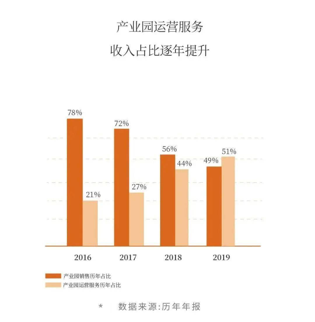 2020光谷GDP_2020年中国gdp