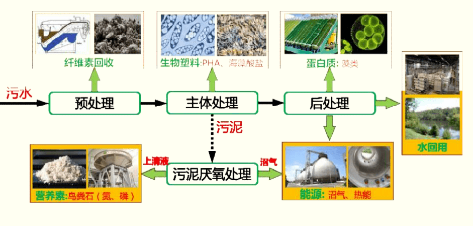 fc98b3b2983f478da325763539a8e489.png