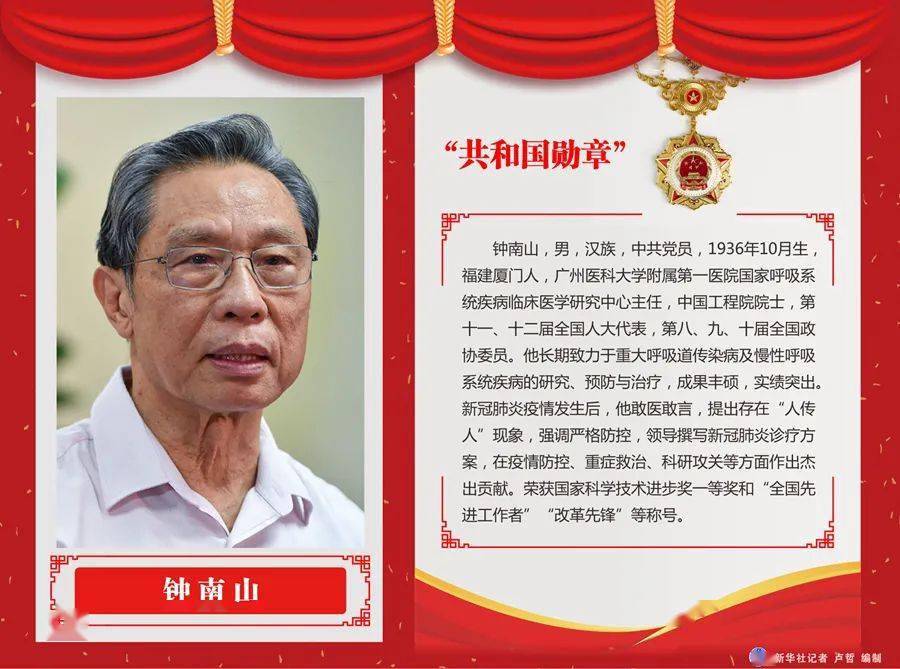 习近平签署主席令,授予他们国家最高荣誉!