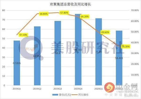 gdp是啥意思直播_Gdp是什么意思 对股市有哪些影响呢