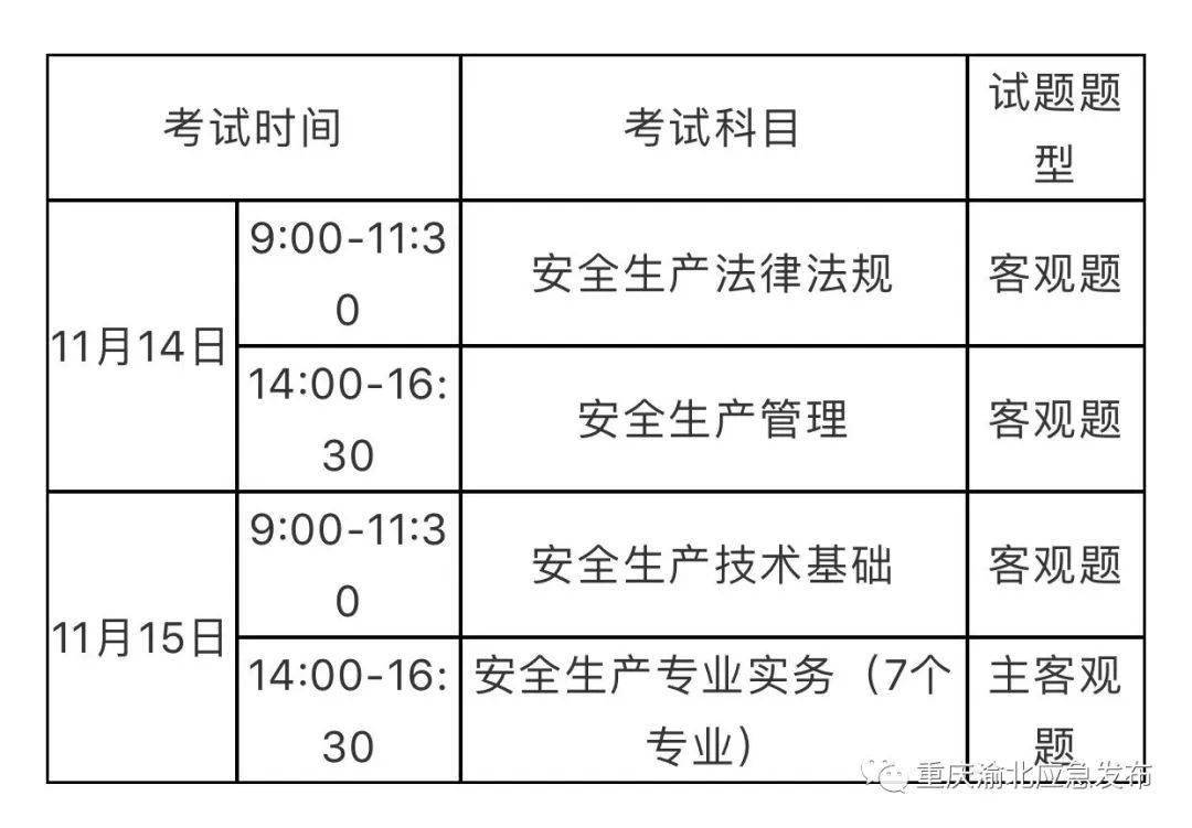 安全工程师考试时间2020科目安排 2ceec43606a54cb09119f4408765f6d3.jpeg