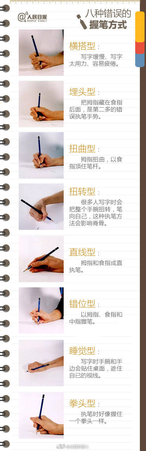 田字格|写出好字终身受用！田字格练字全攻略，转走慢慢练！